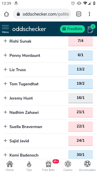 Roll up, Roll up, place your money on the tory party donkey derby leadership race