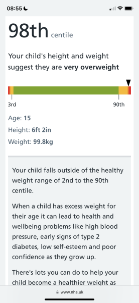 AIBU to think my dd is overweight