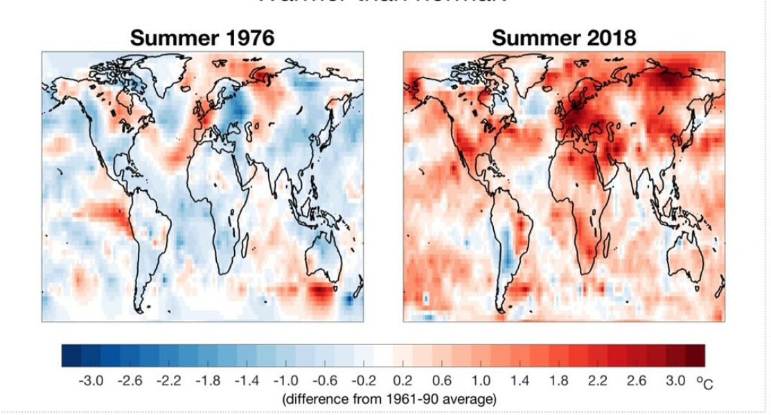 We need to talk about the weather and the potential for extreme heat - RED WARNING issued