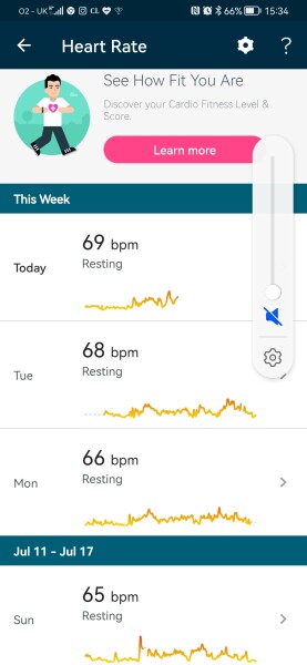 Heartrate 2 week wait