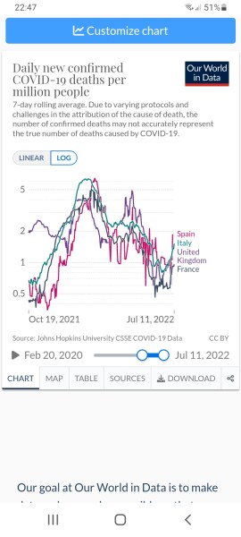 So what are the rules now?