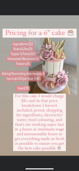 How much do you think a cake like this one costs?