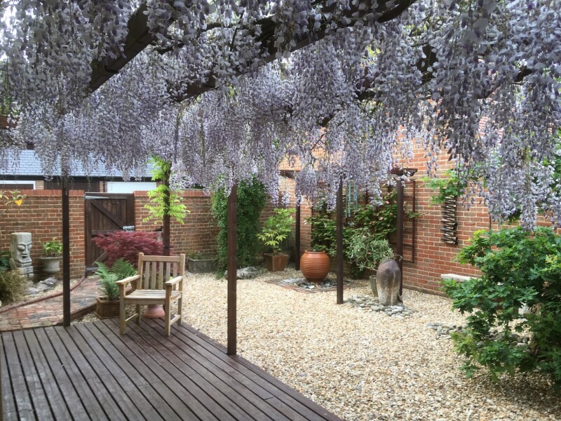 Do you have a Pergola? Help me decide