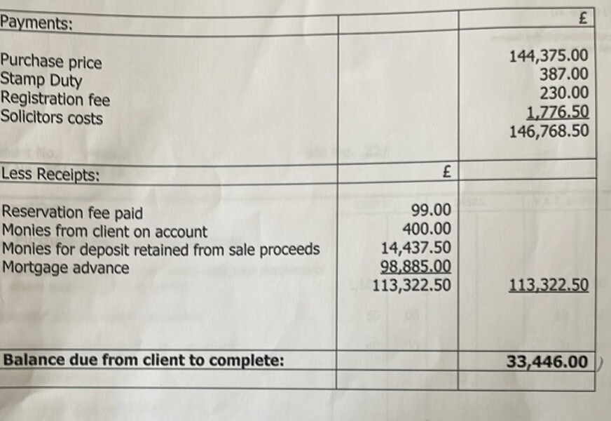 Mortgage cashback not received, who’s misunderstood? 