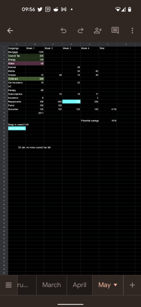 To slow down on my clearing credit card debt quest?