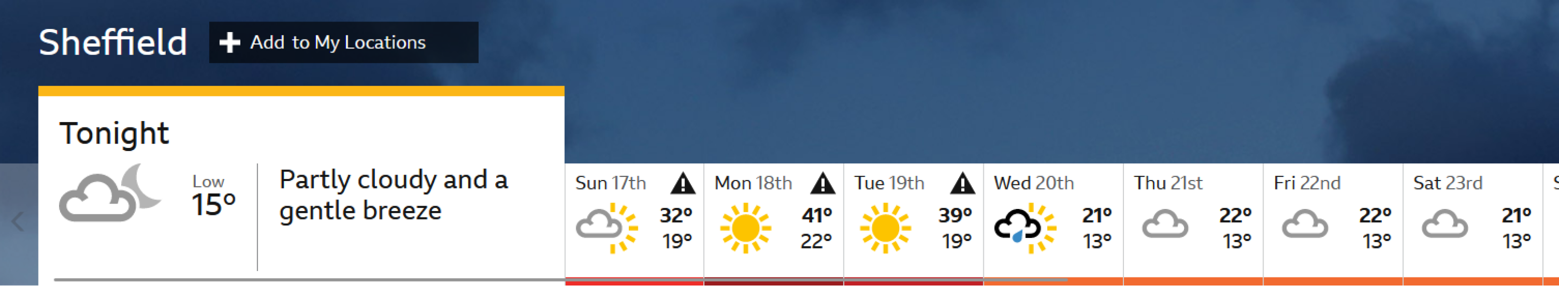 To start a it’s not that hot where I am (U.K.) thread…