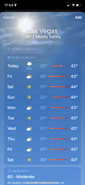 To think people don’t seem to understand how hot it is predicted to be next week?
