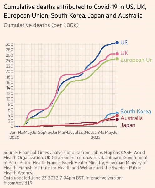 Have people's opinions changed? 