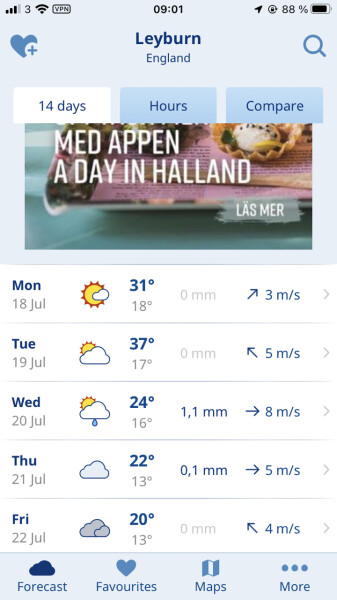 To think people don’t seem to understand how hot it is predicted to be next week?