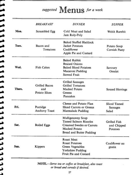 AIBU TO BE SHOCKED BY THIS INCREASE?! 