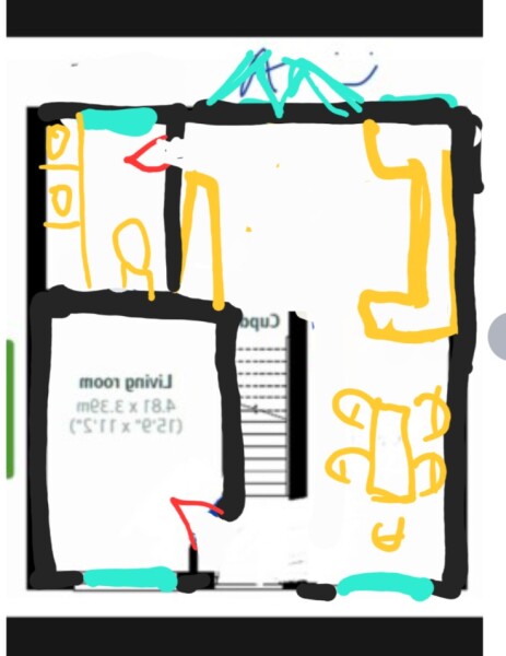 Which layout?