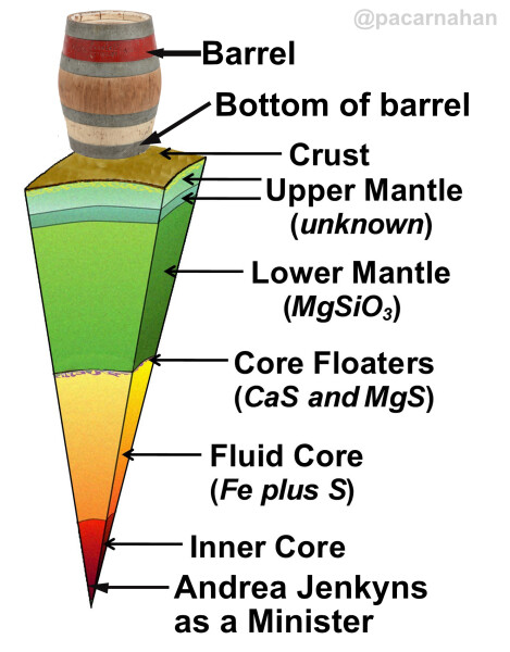 Brexit mega thread part 8: platinum jubilee edition 
