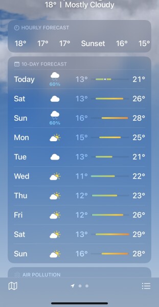 Met office RED WARNING for extreme heat. Part 2:Tuesday