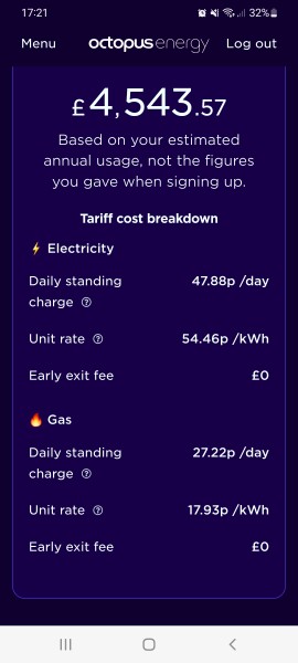 October energy price cap increase estimated at 64%
