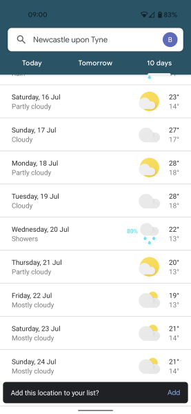 To think people don’t seem to understand how hot it is predicted to be next week?