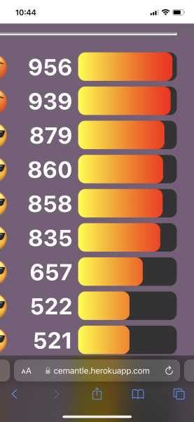 Love Semantle, try Cemantle! Thread 5