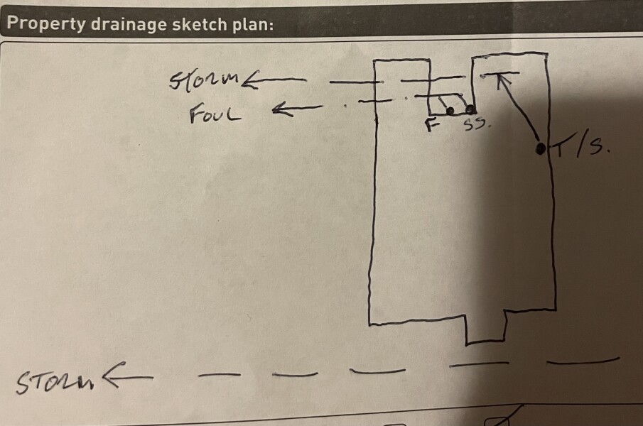 Misconnected sewer pipe