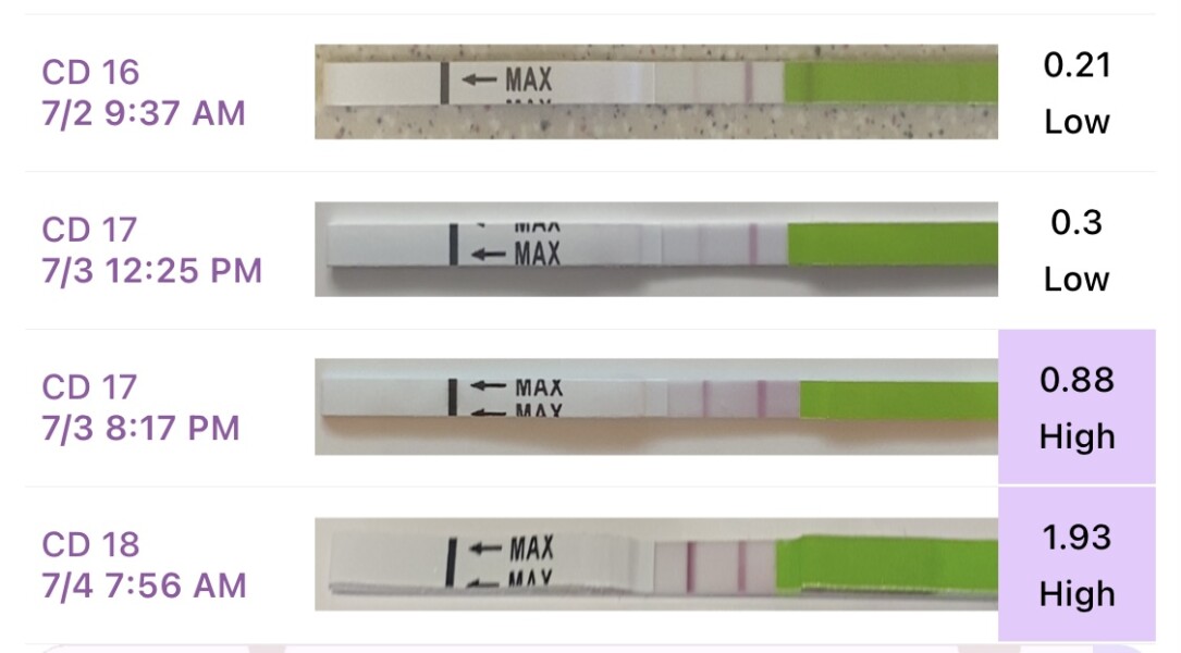 Hoping for a BFP in July