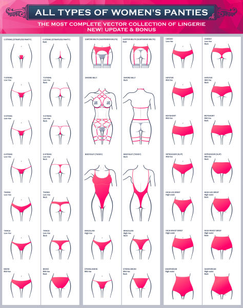 To expect underwear to actually cover everything! 