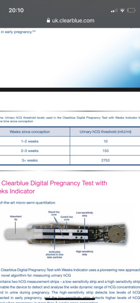 TTC immediately after miscarriage 