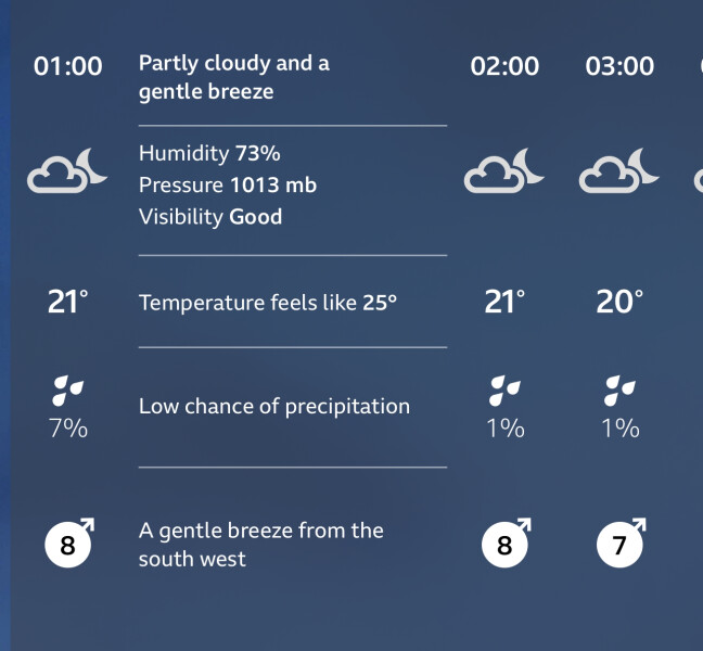 It's nearly 1 am and still 20 degrees