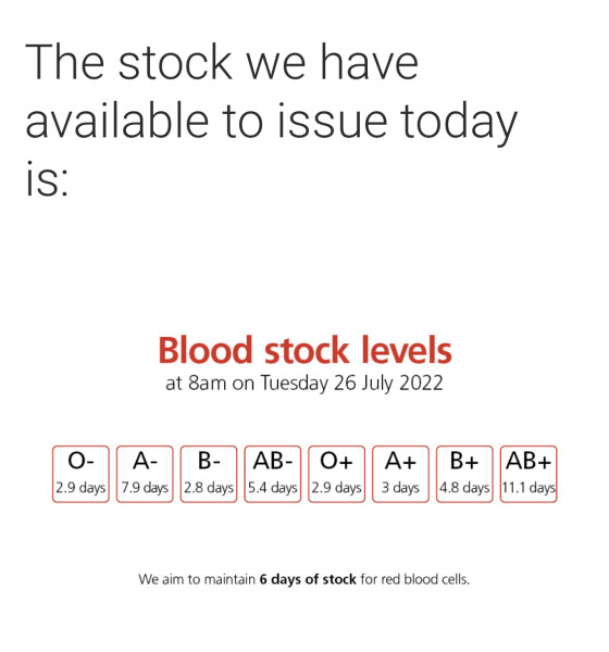 Can't give blood until further notice as my blood type is too rare?