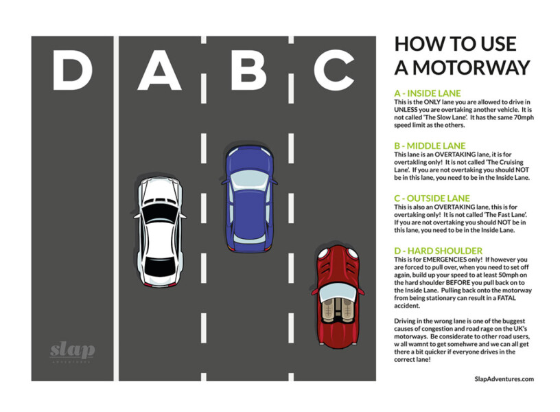 STOP HOGGING THE MIDDLE LANE!