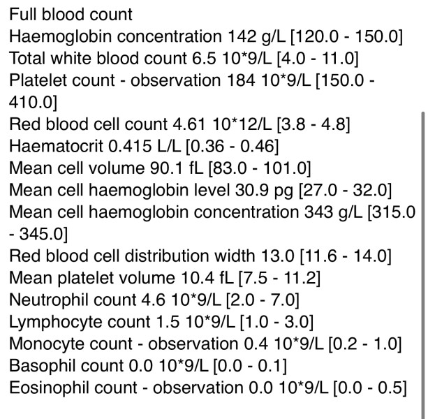 Confused with blood test results - thyroid