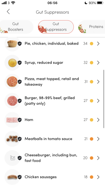 Zoe Nutrition Testing