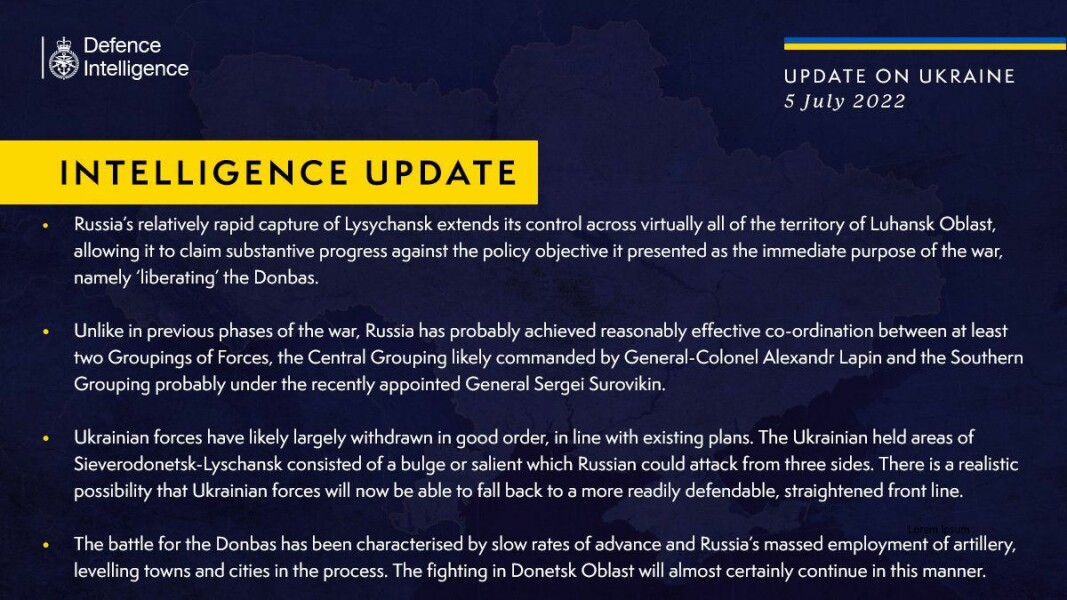 Ukraine Invasion: Part 28