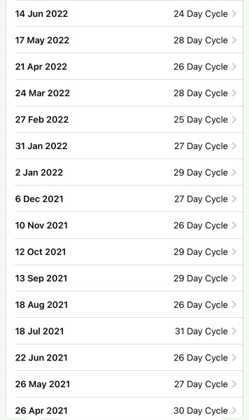 to ask your cycle length and…