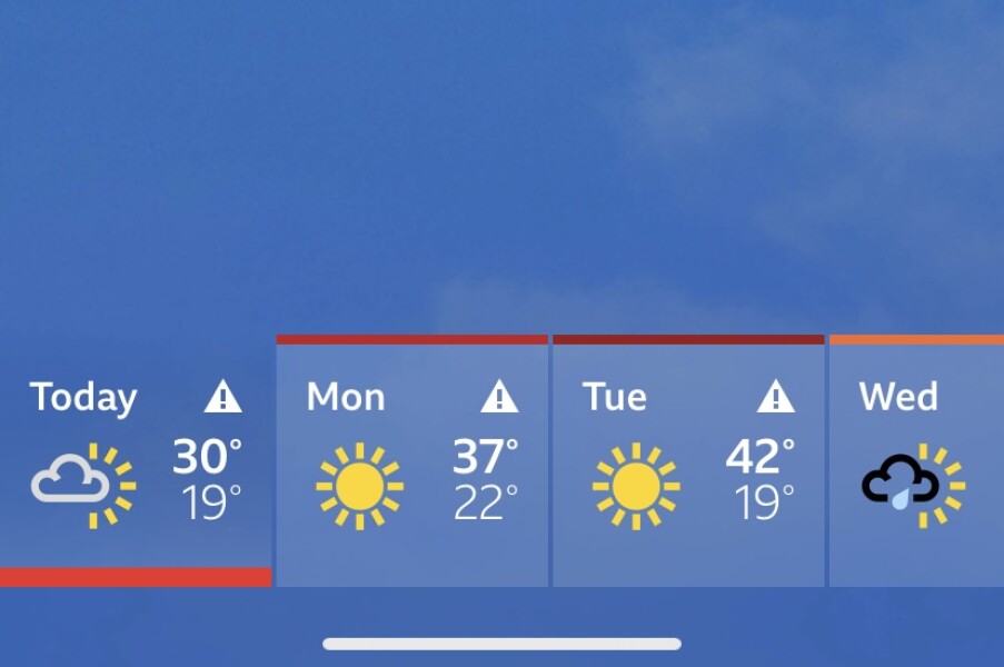 Met office RED WARNING for extreme heat.