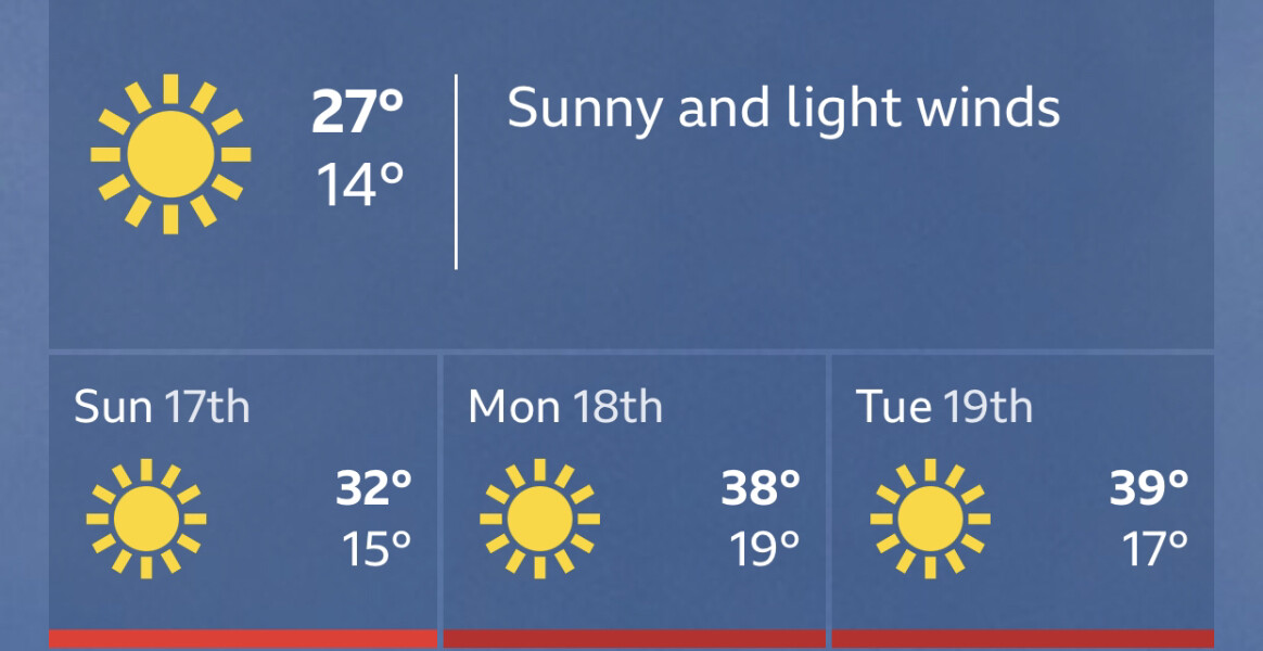 Countdown to Christmas 2022: spring has sprung, bring on the longer days! Thread 2.