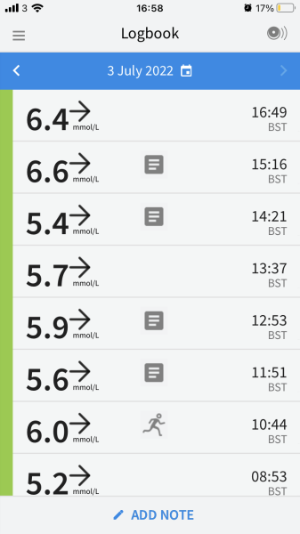 Zoe Nutrition Testing
