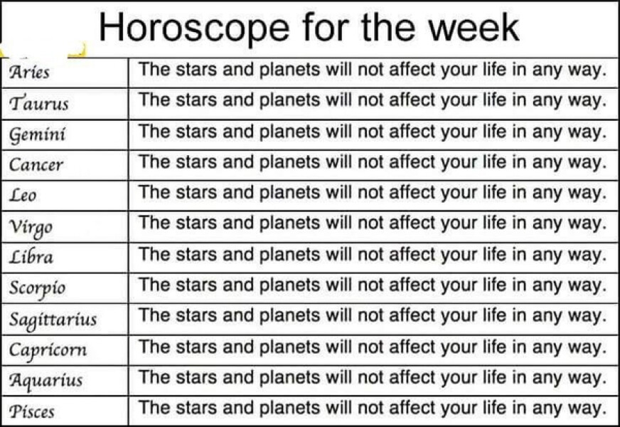 Astrology