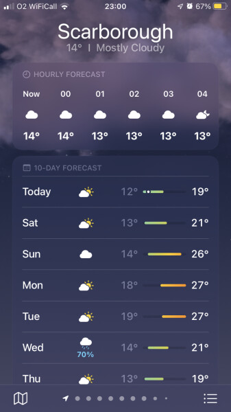 Heatwave - what are you doing - VERY Worried