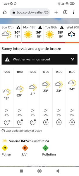 Countdown to Christmas 2022: spring has sprung, bring on the longer days! Thread 2.