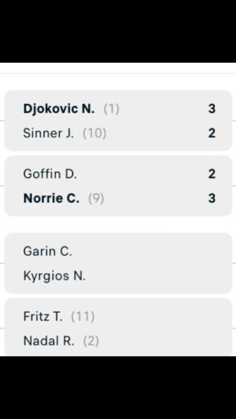 Wimbledon Week Two 2022