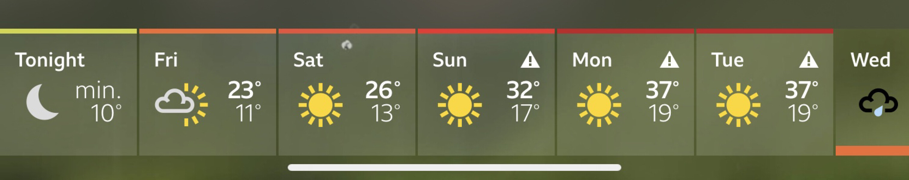AIBU to say what hot weather...