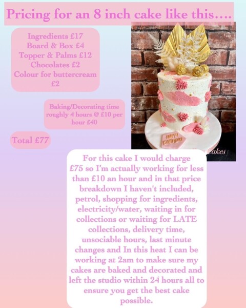 How much do you think a cake like this one costs?