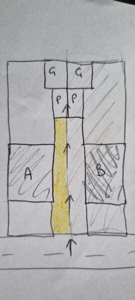 Unregistered land between houses