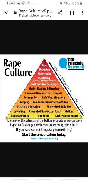 To not have told parents about rape ‘jokes’