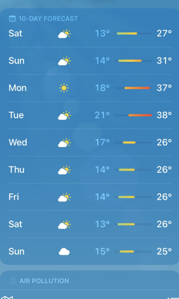 To think schools should shut in 30' heat