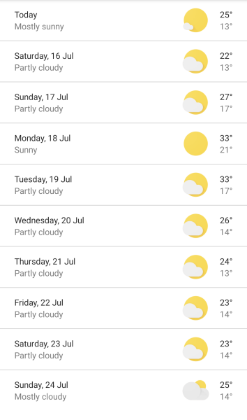 AIBU to say what hot weather...