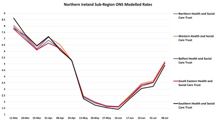 Data & analysis thread, started 9th April 2022