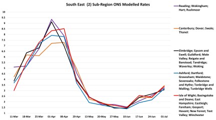 Data & analysis thread, started 9th April 2022