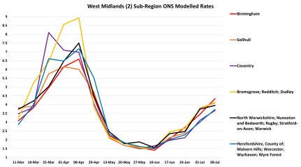 Data & analysis thread, started 9th April 2022