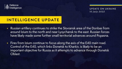 Ukraine Invasion: Part 28