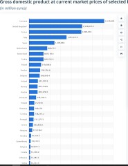 Ukraine Invasion: Part 28