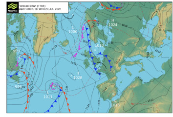 Met office RED WARNING for extreme heat.